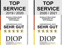 top-service-siegel-2019-2020-2021